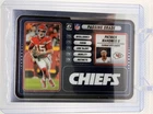 2025 Optic Patrick Mahomes II Base (Raw)