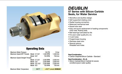 Kit De Reconditionnement Deublin 555-513B395 Pour Joint Rotatif 2-12UN RH - Neuf En Boîte