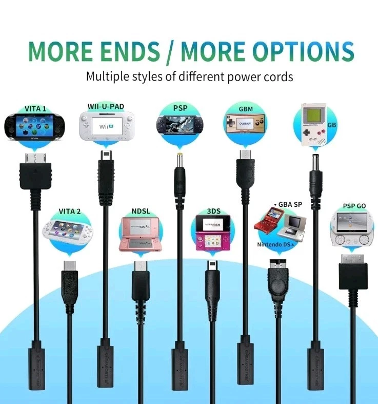 Intec Gaming Retro Game Console Power Supply Kit - Multiple Interfaces (GC161) - Image 3 of 4