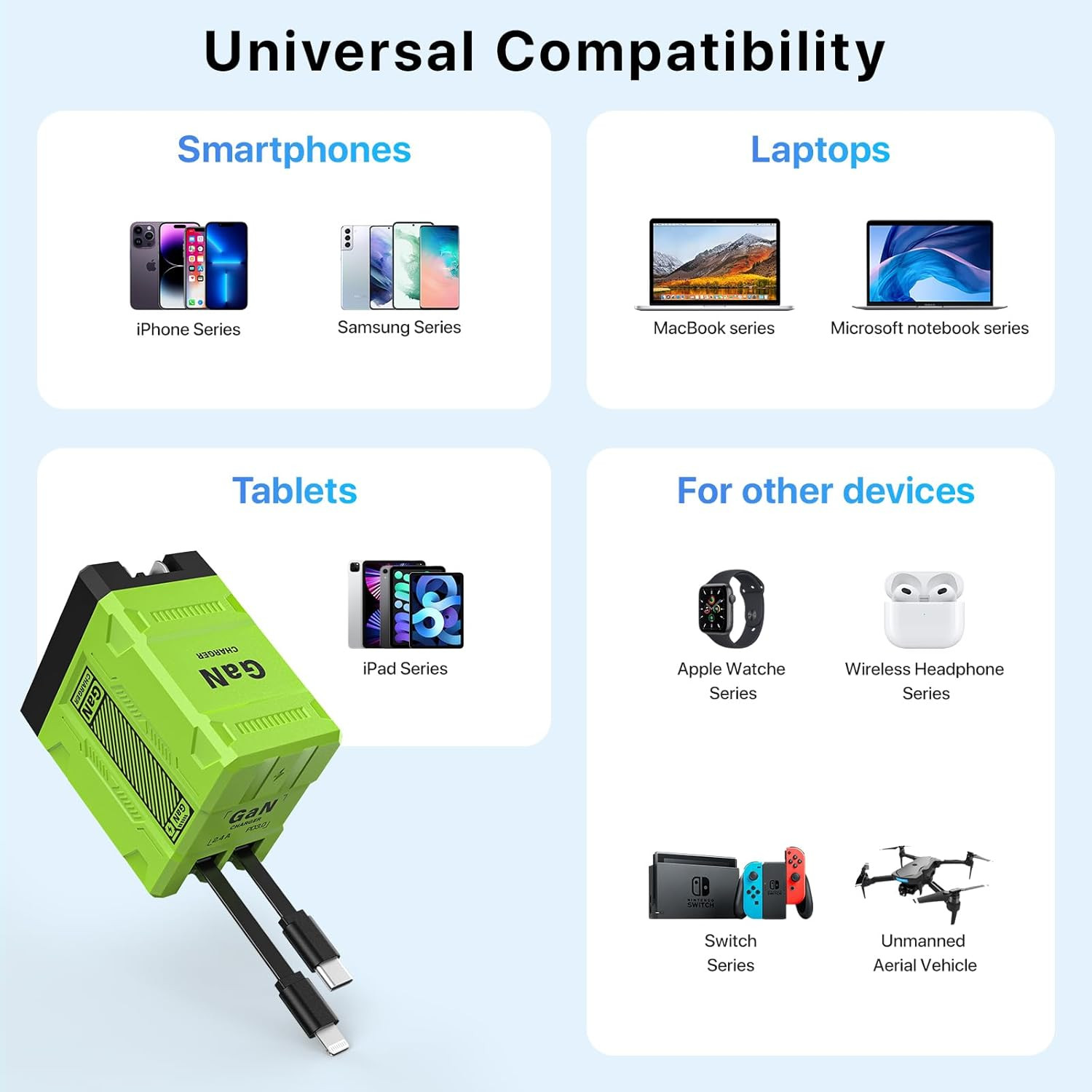 2 in 1 Retractable Gan Wall Charger with Dual Cables, Fast Charging 45W Retracta