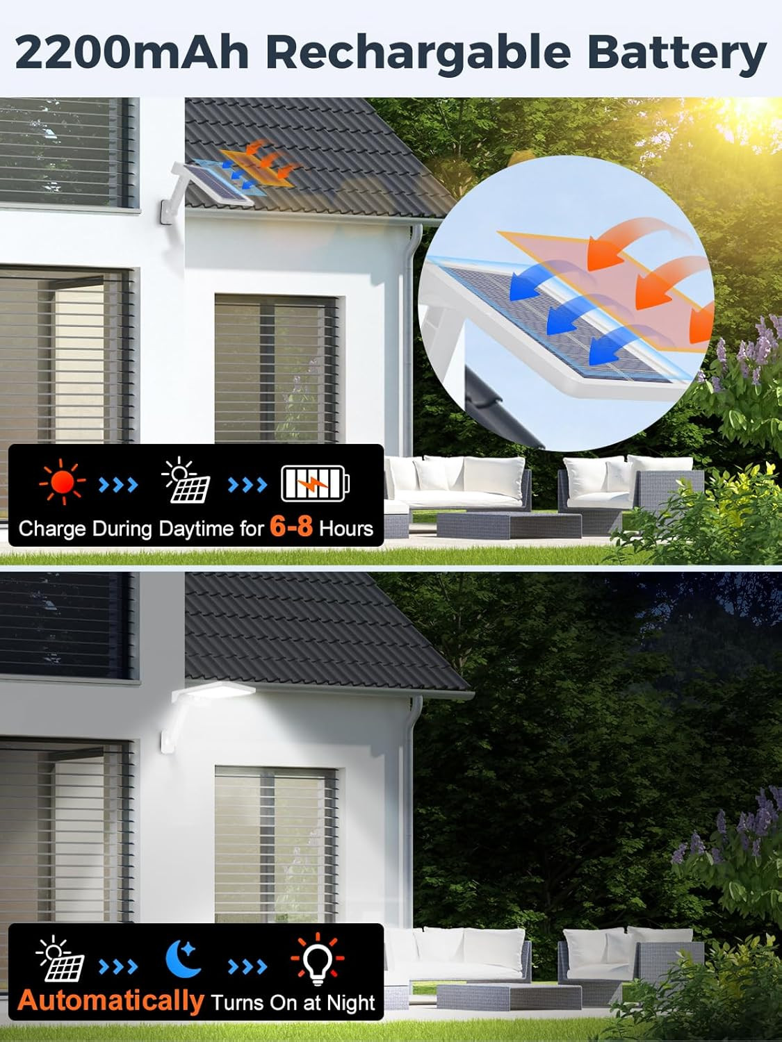 Lampada Solare Esterno 56 LED: Design Compatto e Risparmio Energetico 100% - 2