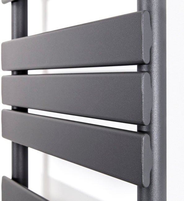 Modern Bathroom 650mm x 400mm Heated Towel Rail Radiator Flat Panel  Anthracite | eBay