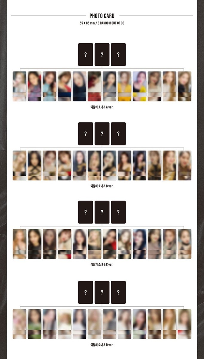 ① 今月の少女 LOONA 4thミニアルバム & トレカ付 the world LOONA - & [4th Mini Album] - K PLACE