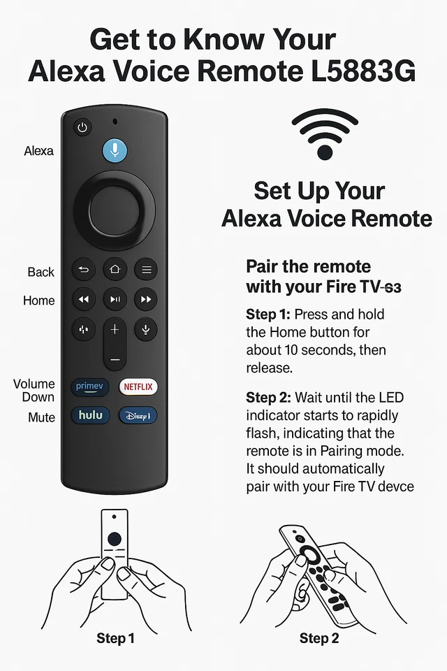 Replacement Fire TV Remote NS-RCFNA-19 CT-RC1US-19 for Toshiba C350 & Insignia - Image 4 of 4