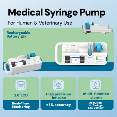 Medical Syringe Pump with 2.8''LCD, Real-time Alarm & Rechargeable battery