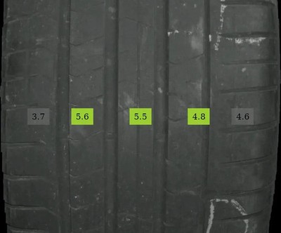 2x Sommerreifen 255/35 R19 96Y Pirelli Pzero MOE DOT 2422 5mm