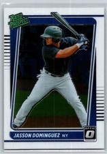 2021 Donruss Optic #RP11 Jasson Dominguez Rated Prospect