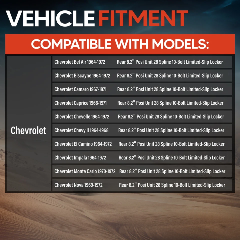 For 1965-1972 GM 8.2" Chevy Limited-Slip Posi Unit - 28 Spline 10 Bolt 19603-010 Foto 3 de 4