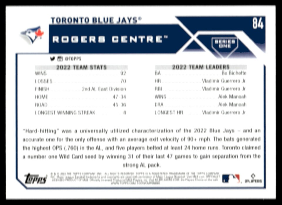 2023 Topps 84 Toronto Blue Jays eBay