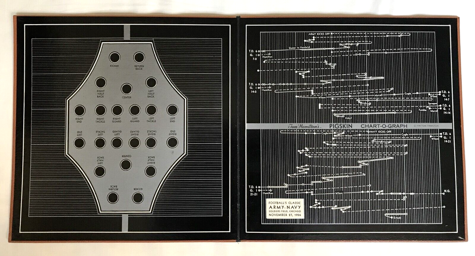 Vintage 1933 "Tom Hamilton's Pigskin Football Game" Parker Brothers