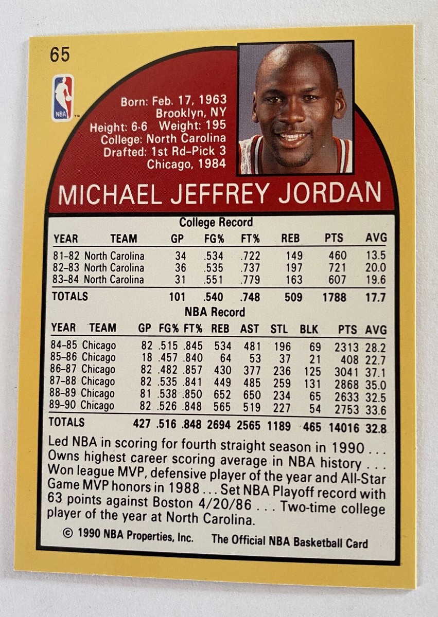 マイケルジョーダン jordan 23 レアグッズ カード 未使用 マイケルジョーダン jordan 23 レアグッズ カード 5個