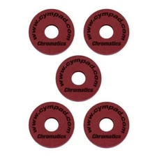 Cympad Chromatics Set 40/15mm Crimson (5pcs)