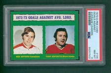 1973 O-Pee-Chee Hockey Card - #136 Goals Ag Leaders Esposito/Dryden, PSA 8 NM/MT
