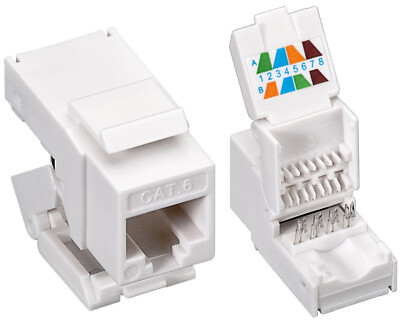 Goobay  CAT 6 KeyStone Jack RJ45 werkzeuglos UTP SNAP-IN CAT6 Modularkupplung