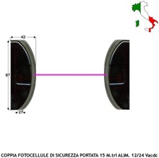 Coppia Fotocellula Sicurezza Protezione Cancello Elettrico Universale 12/24 Vac