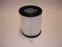 Japanparts FA-432S Luftfilter FüR Honda