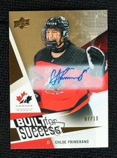 2025 Upper Deck Team Canada Juniors Hockey Checklist Guide in-content 25