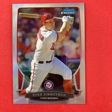 Click to enlarge Ryan Zimmerman