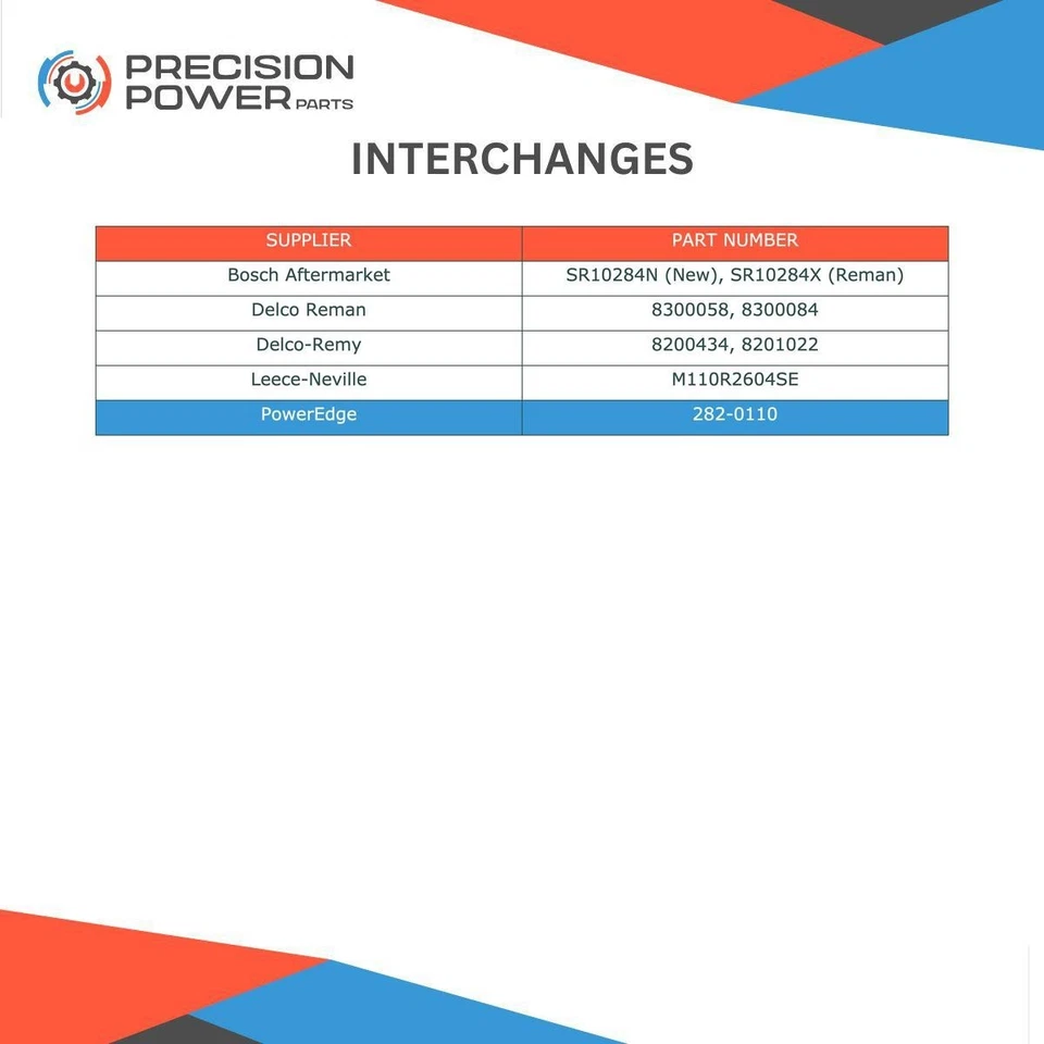 Arranque para Freightliner Century Clase L6 12,7 L 2001-2007 Delco Remy 8200434 Foto 3 de 4