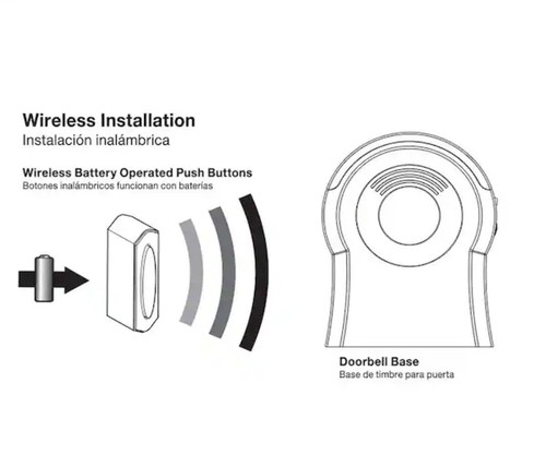 Wireless Battery Operated Tabletop Doorbell Kit with LED Strobe Light and... - Picture 3 of 4
