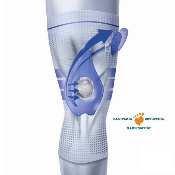 Tutore Per Ginocchio Bauerfeind GenuTrain S Destro Taglia 5 - Con Stecche Stabilizzanti, Colore Titanium - Foto 3