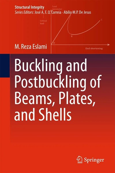 M. Reza Eslami | Buckling And Postbuckling Of Beams, Plates, And Shells | Buch-image