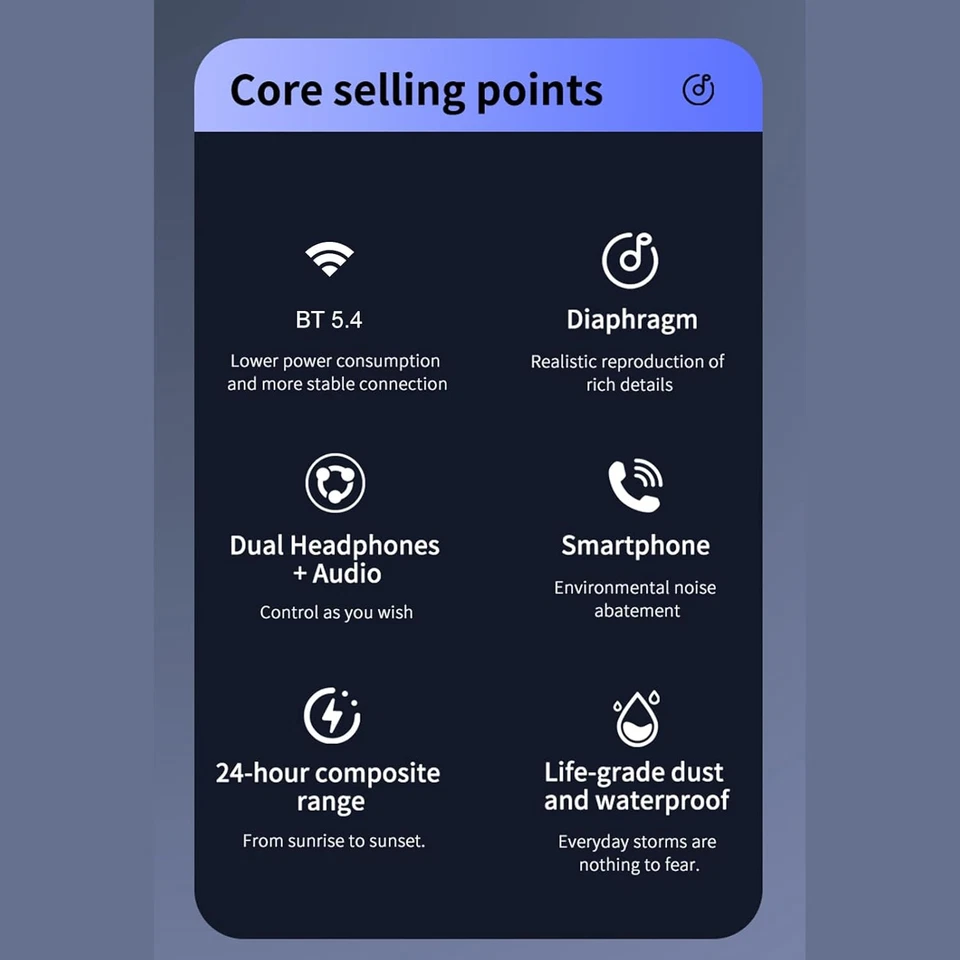 Bluetooth Headphones and Speaker Combo - Jm13 Pro 2-in-1 Wireless Earbuds with B - Image 4 of 4
