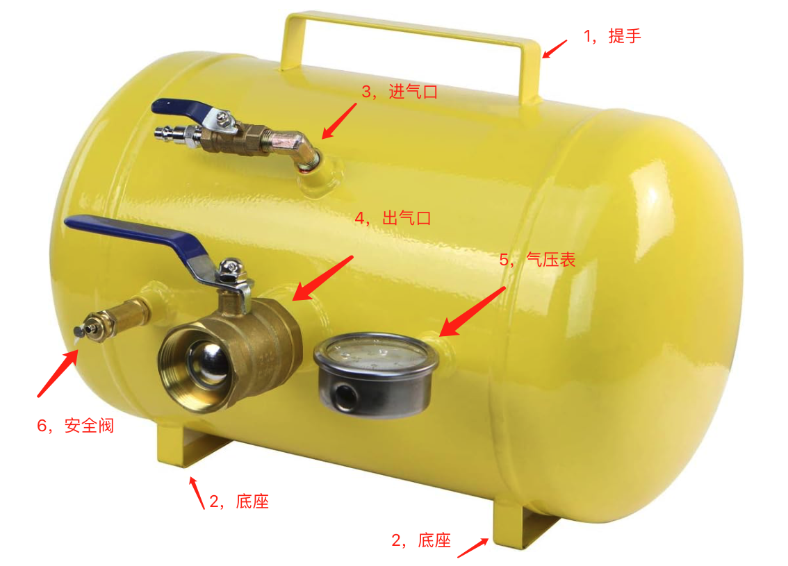 Air Tire Bead Seater, Air Tire Seating Blaster Inflator, 85166PSI Air