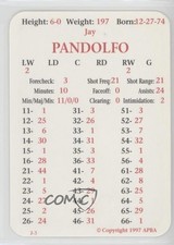 1997 APBA Jay Pandolfo 0q3