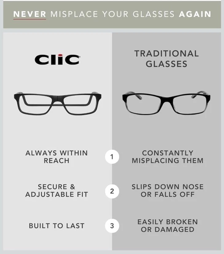 Gafas de lectura magnéticas Clic para hombre o mujer, lectores de computadora, clásicas (S-M) Foto 2 de 4