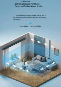Déshumidificateur Ménage Déshumidé Chambre Mute Intérieur Purification à sec