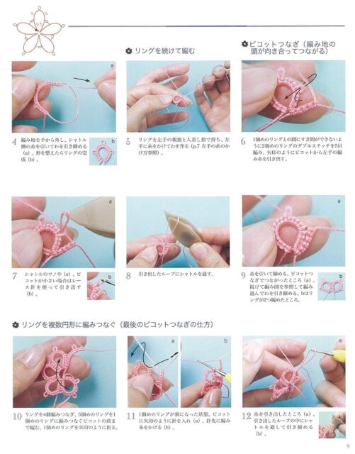 Tatting Lace Best Selection 1 Japanese Knitting From Japan For Sale Online Ebay