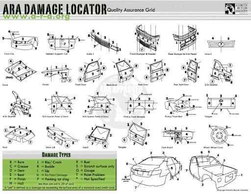 Cadillac SRX Passenger Door Rear Assembly Panel Body GAN Silver 2010 2011 2012 Foto 3 de 4