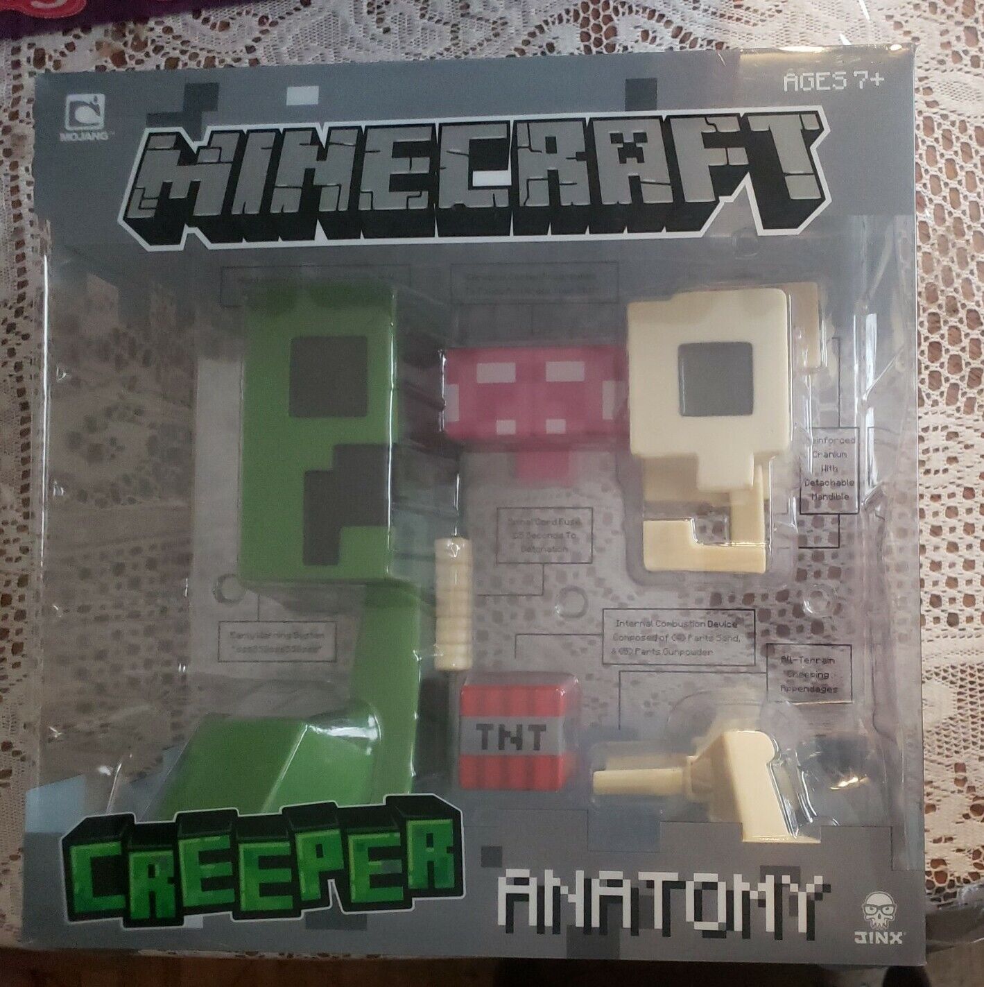 The anatomy of a creeper : r/Minecraft