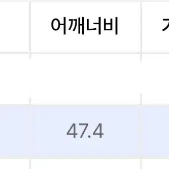 MUSINSA STANDARD Oversized Blazer M Size New Official