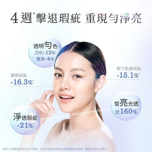 AHC Niacin Biome Mela Scissors Toner 120ml 淨光無瑕肌亮水 # - Picture 5 of 5