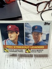 Topps 1984 League Leaders 1983 Strikeout Leaders #136 Carlton Morris