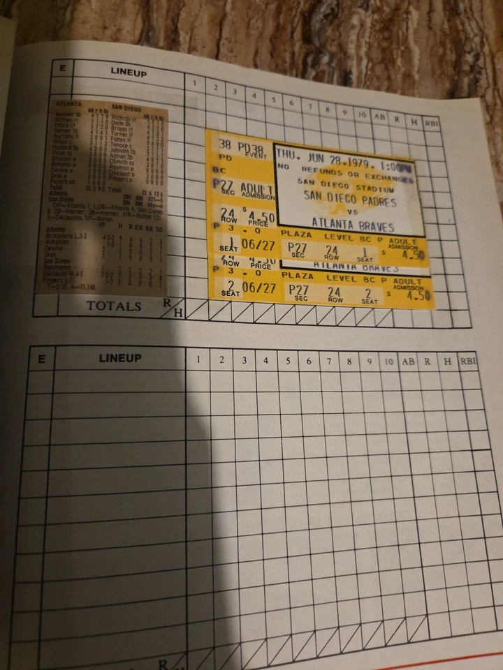 1979-(Lot Of 5) San Diego Padres Programs ~with (8)Game STUBS~Programs - Image 3 of 4