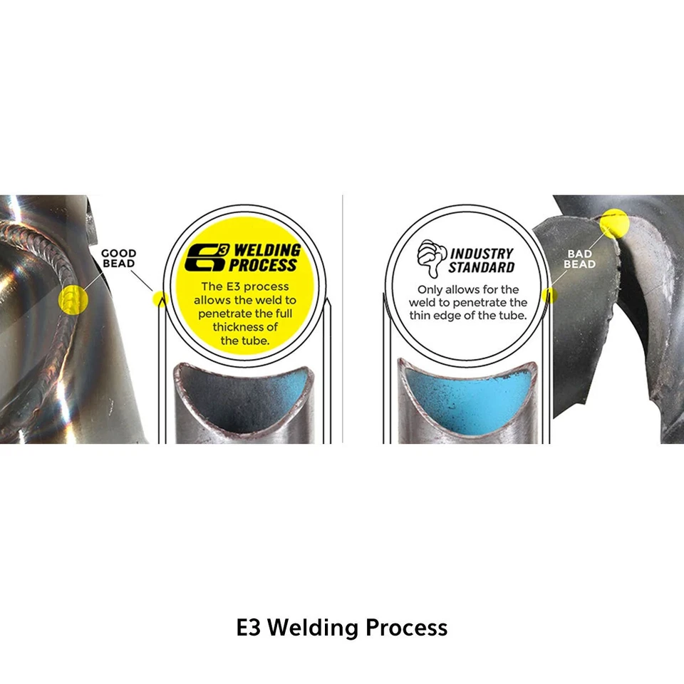 NEW USA DESIGN BEGINNER BMX 20" Hi-Ten Steel - Sealed Hubs (Yellow/Chrome) - image 3 of 4