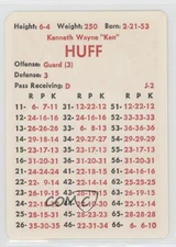 1981 APBA Football 1980 Season Ken Huff