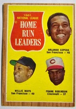 1962 Topps - League Leaders Willie Mays, Frank Robinson, Orlando Cepeda #54