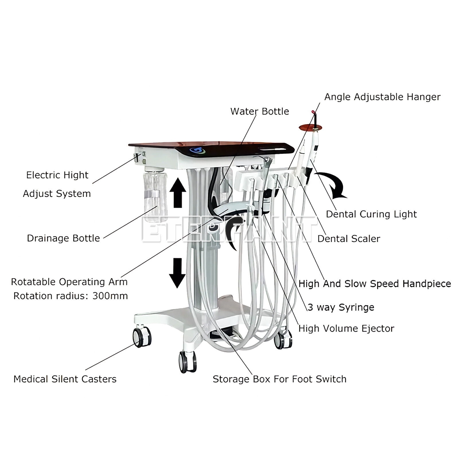 Dental Mobile Delivery Cart Treatment Unit 4H/Unit Air Turbine w/Weak Suction 4H