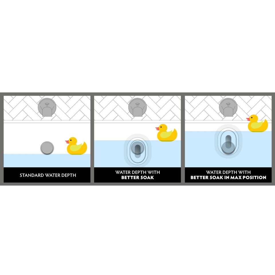 Better Soak Deepest Baths Luxury Bottomless Bath Deluxe Drain Cover in