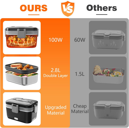 Electric Lunch Box for Adults, 2.8L Double Layer 100W Fast Heated Lunch Box, Hea - Picture 4 of 12