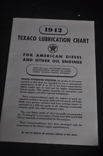 1942 *ORIGINAL* Texaco Lubrication Chart for American Diesel *Railroad*