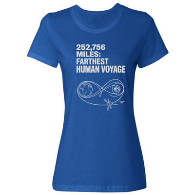 Farthest Human Voyage Artemis II 252756 Miles Ladies' Crewneck T-Shirt