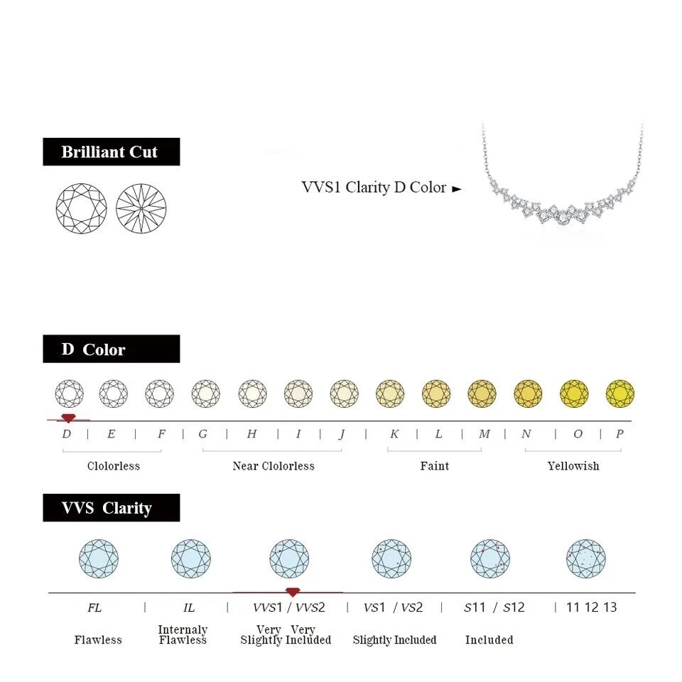 2cttw Necklace Pendant Rose Gold Lab-Created VVS1/D/Excellent Diamond Test Pass — 第 2/2 张图片