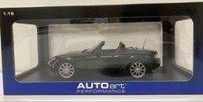 AUTOart 1/18 MAZDA mx-5 Roadster Black