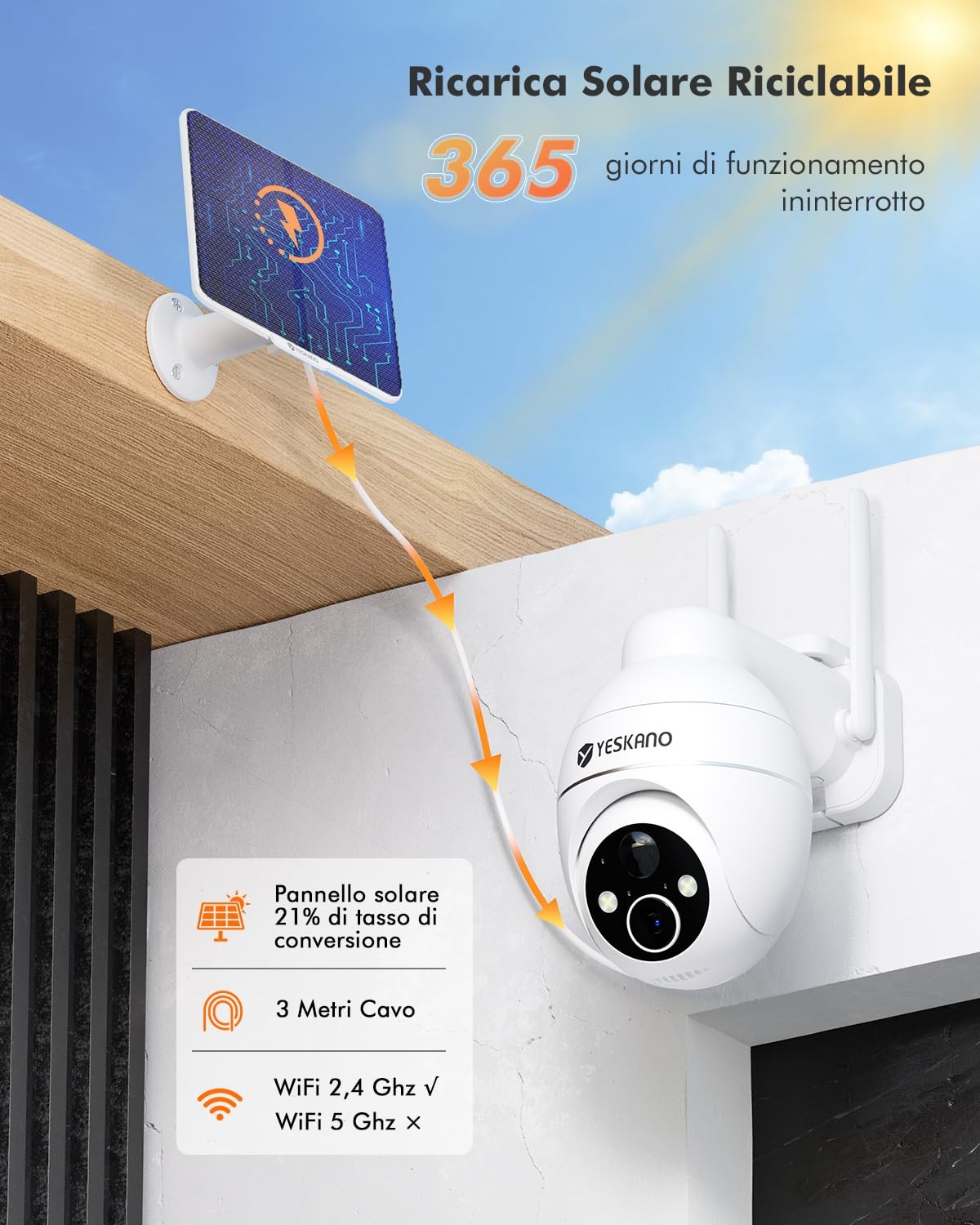YESKANO 4G AOV Telecamera Esterno con SIM, 2K Telecamere Senza Fili 360°PTZ Videocamera Sorveglianza con Pannello Solare a Batteria, 24/7