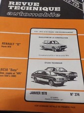 Revue technique Lancia BETA